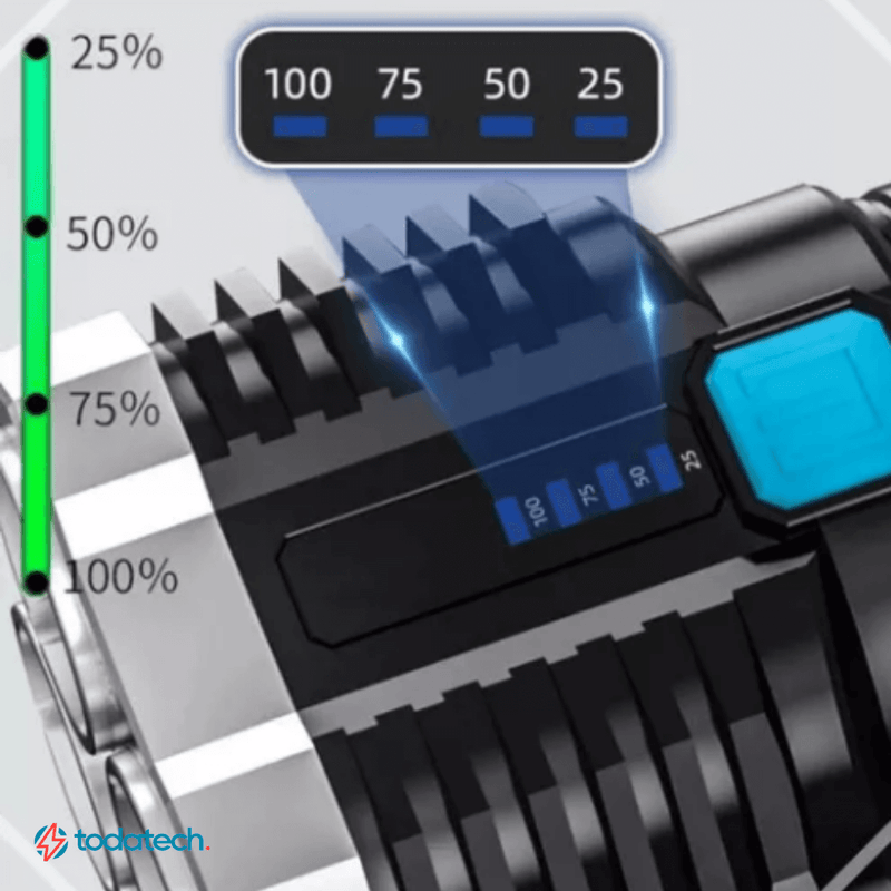 Lanterna Led Super Potente