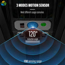 Refletor Solar Alta Potência - Luz de Rua