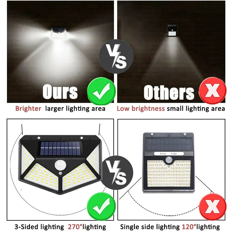 Luminária Balizador Solar
