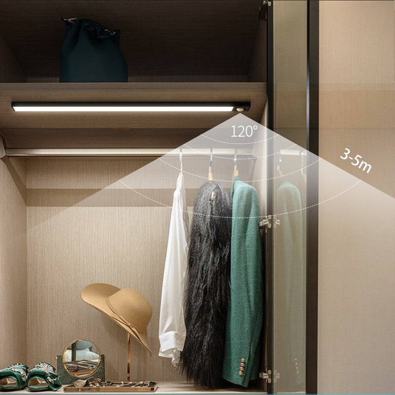 LED Inteligente com Sensor de Movimento